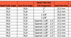FRAMES Meybo Holeshot 2020 Frame-Gray/White 5 FRAMES Meybo Holeshot 2020 Frame-Gray/White